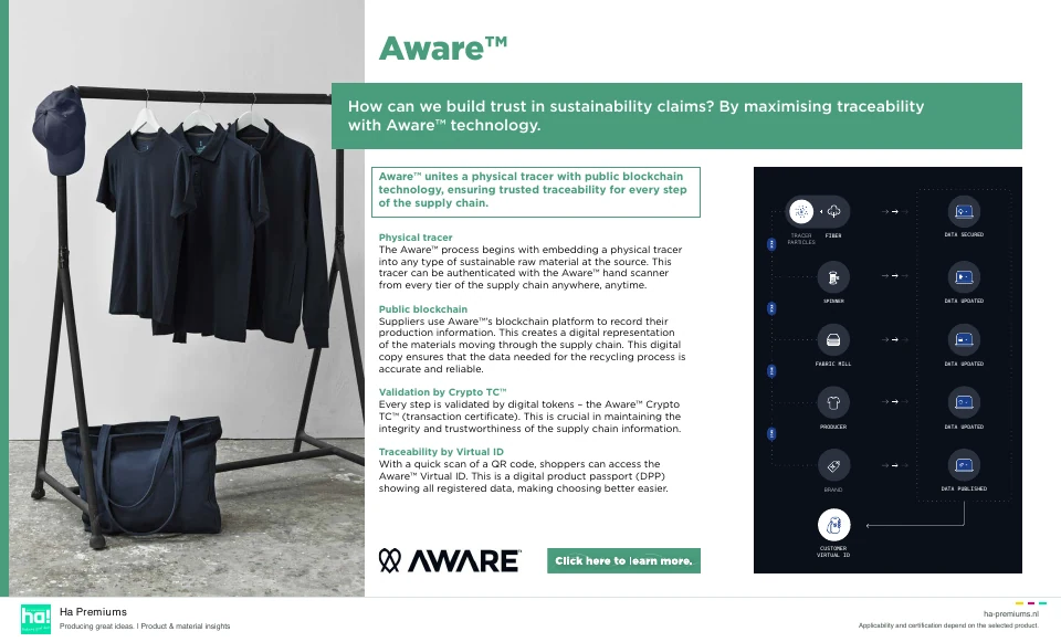 Voorbeeld: Aware™