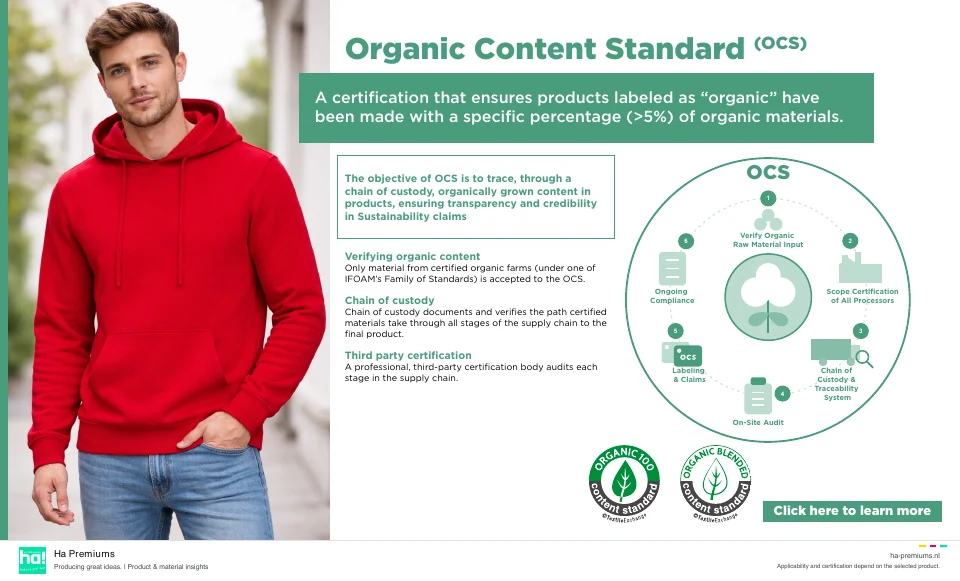 Voorbeeld: Organic Content Standard