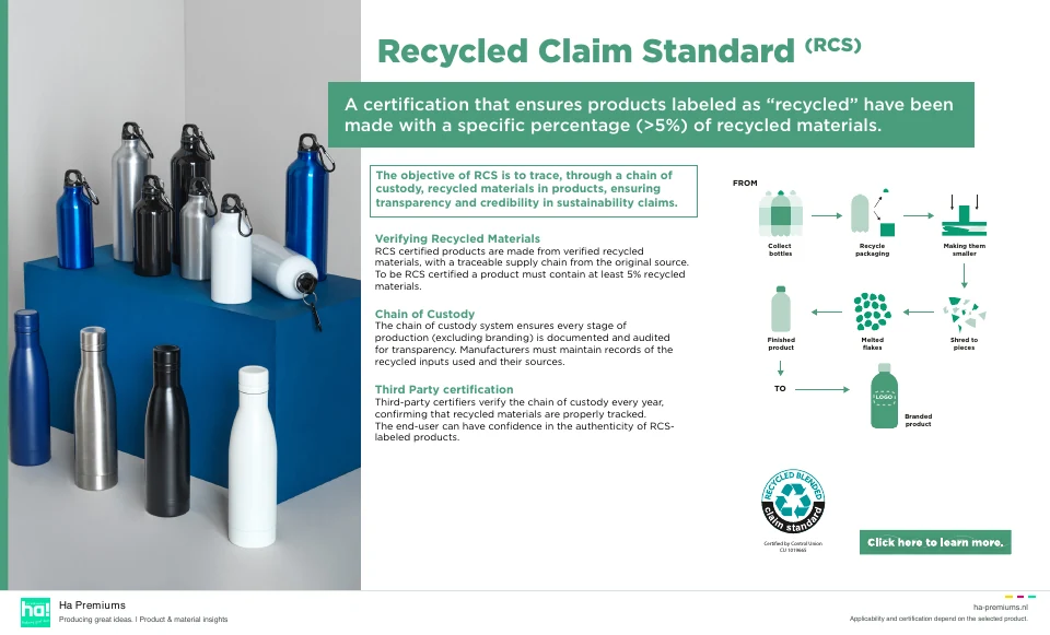 Voorbeeld: Recycled Claim Standard